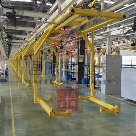 電動汽(qi)車(che)流(liu)水線（電(dian)動轎車(che)裝配(pei)流(liu)水線）